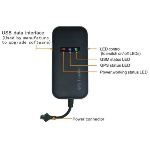 GPS WTK 12V Tracker